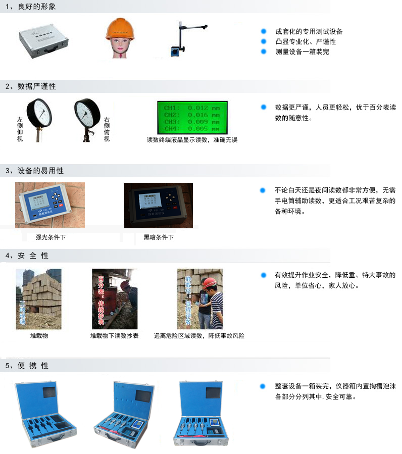 有线静载测试仪详细介绍