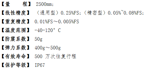 WY-BMWY2500型 表面位移传感器参数