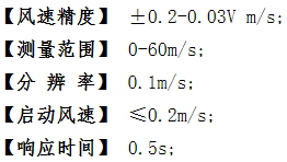 QX-FXY型 风向仪参数